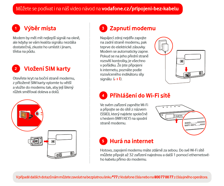 Jak se připojit k modemu Vodafone?